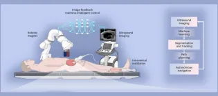 patient on operating table graphic with apparatus showing view inside bladder